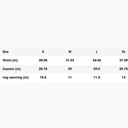 A size chart showing various sizes of Nice Laundry lounge pant. Size Small = 28-30in waist, 28.75in inseam and 10.5 inch leg opening. Medium is 31-33in waist, 29in inseam and 11in leg opening. Large is 34-36in waist, 29.5  in inseam and 11.5in leg opening. Extra Large is 37-39in waist, 29.75 in inseam, and 12in leg opening.